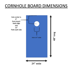 cornhole board dimensions - 24 inch by 48 in long